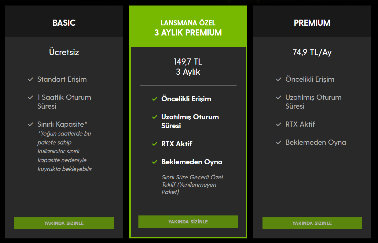 GeForce NOW powered by GAME+ Fiyatları
